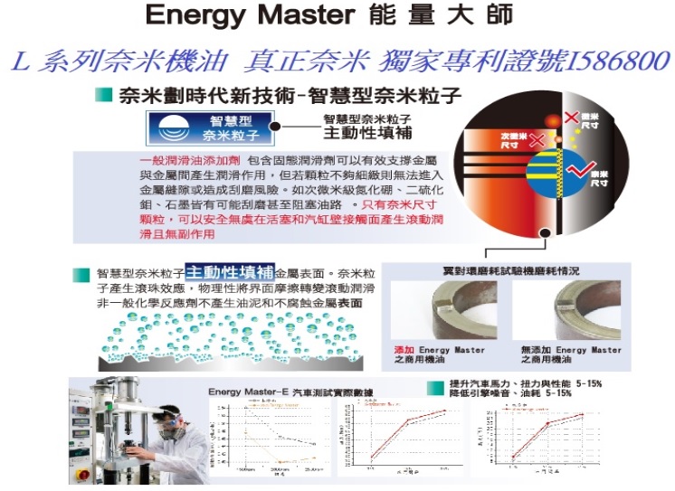 Energy Master  奈米鑽石機油引擎添加劑